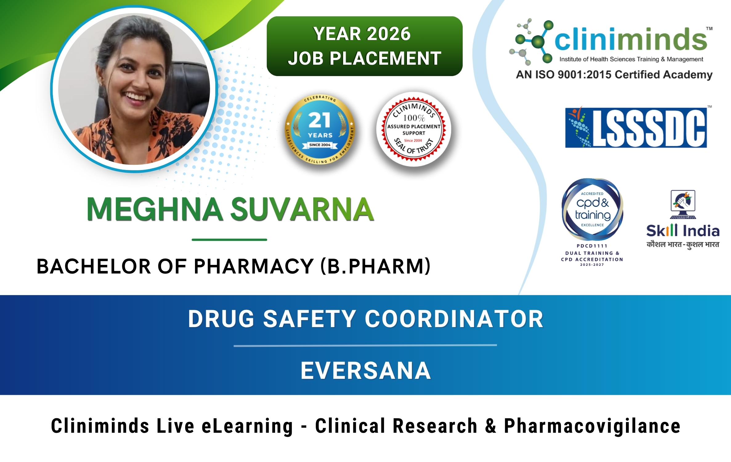 Latest Student placements